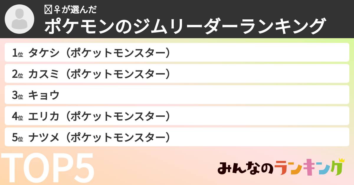 🏋️‍♀️さんの「ポケモンのジムリーダーランキング」
