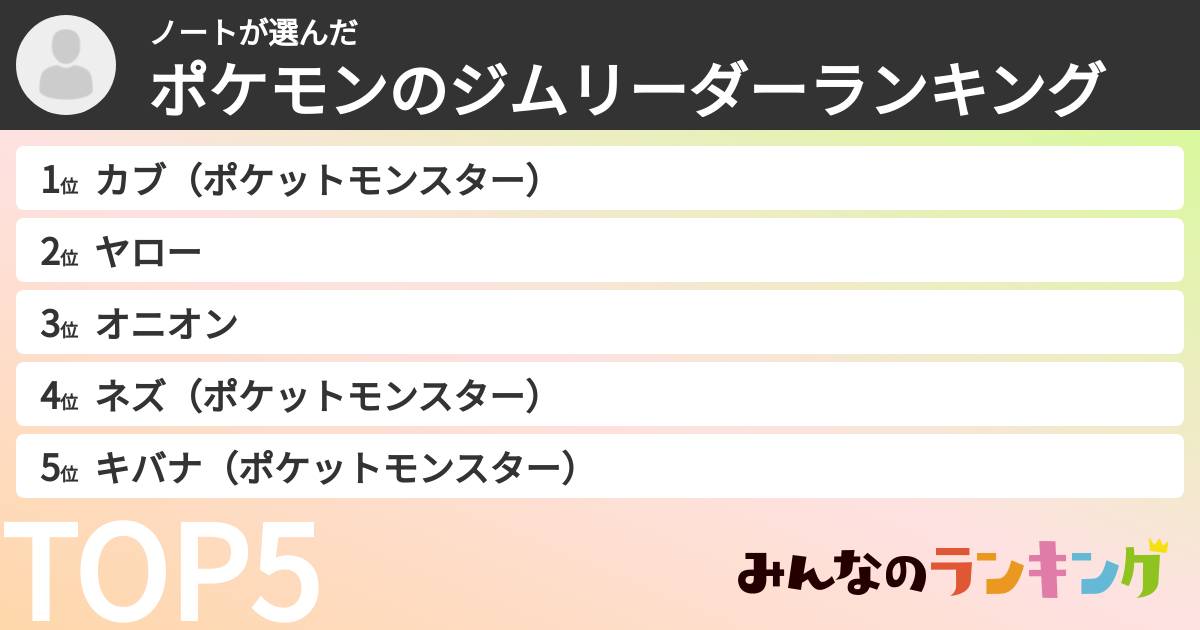 ノートさんの「ポケモンのジムリーダーランキング」
