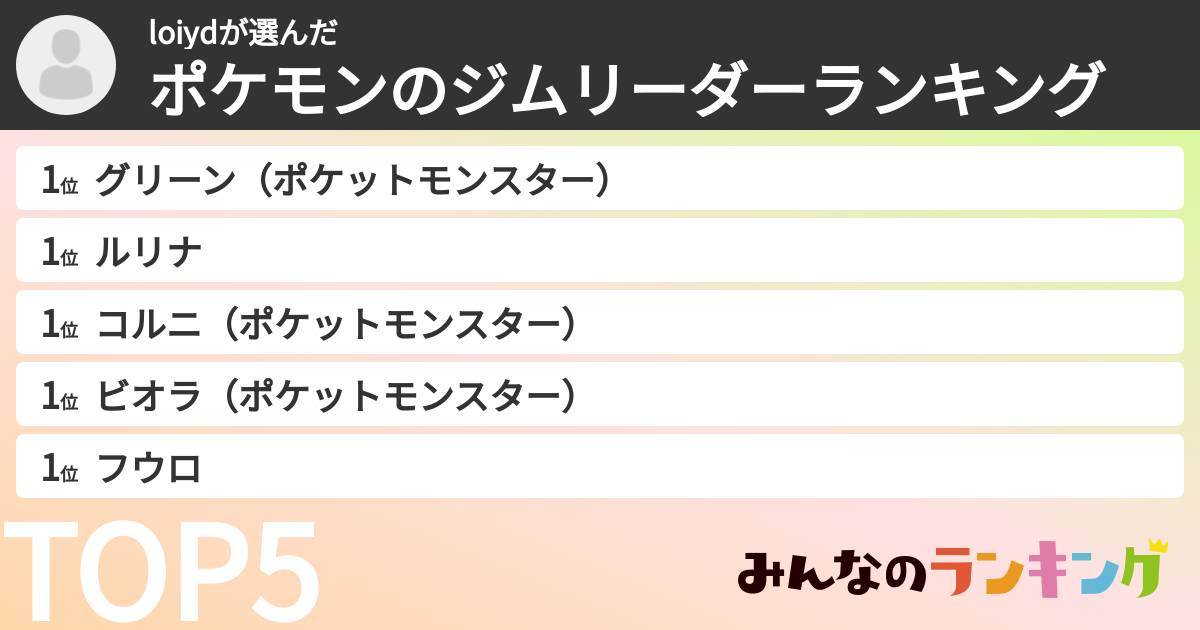 loiydさんの「ポケモンのジムリーダーランキング」
