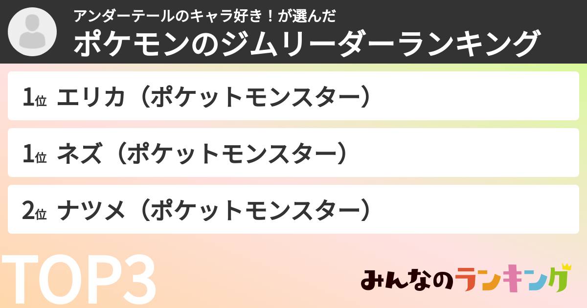 アンダーテールのキャラ好き！さんの「ポケモンのジムリーダーランキング」