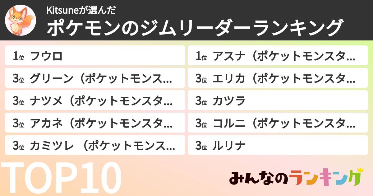 Kitsuneさんの「ポケモンのジムリーダーランキング」