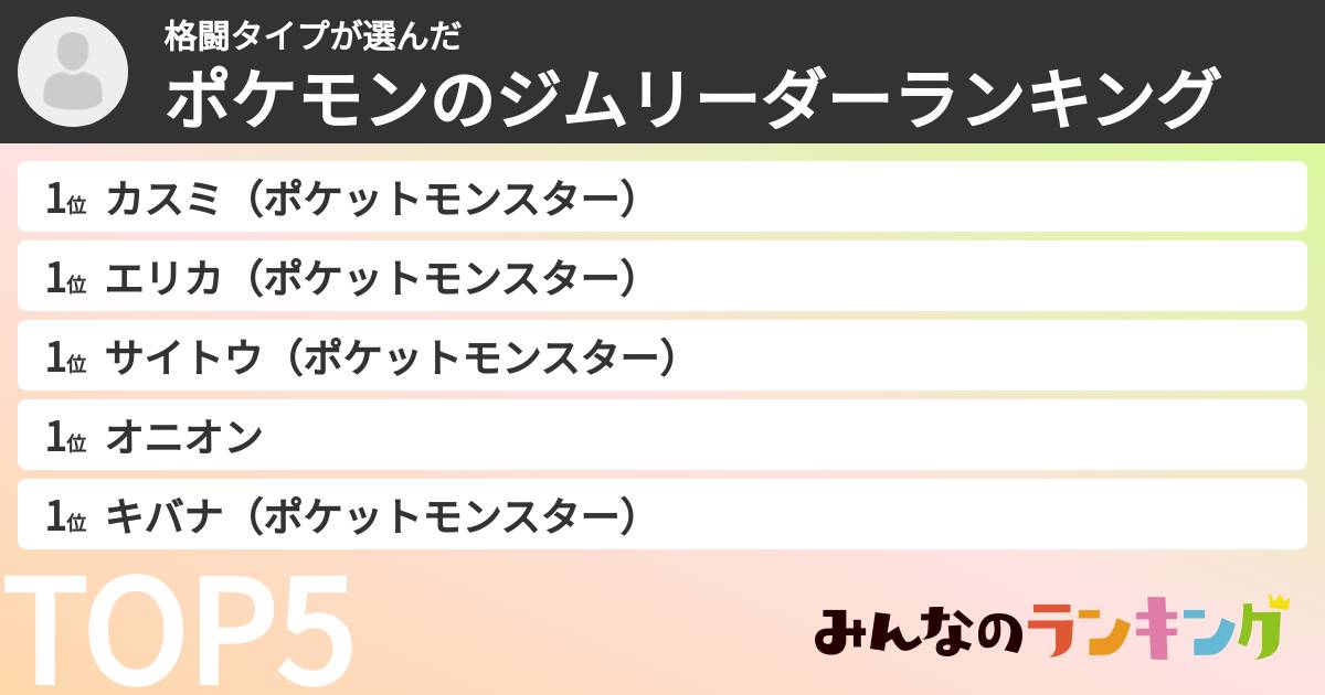 格闘タイプさんの「ポケモンのジムリーダーランキング」