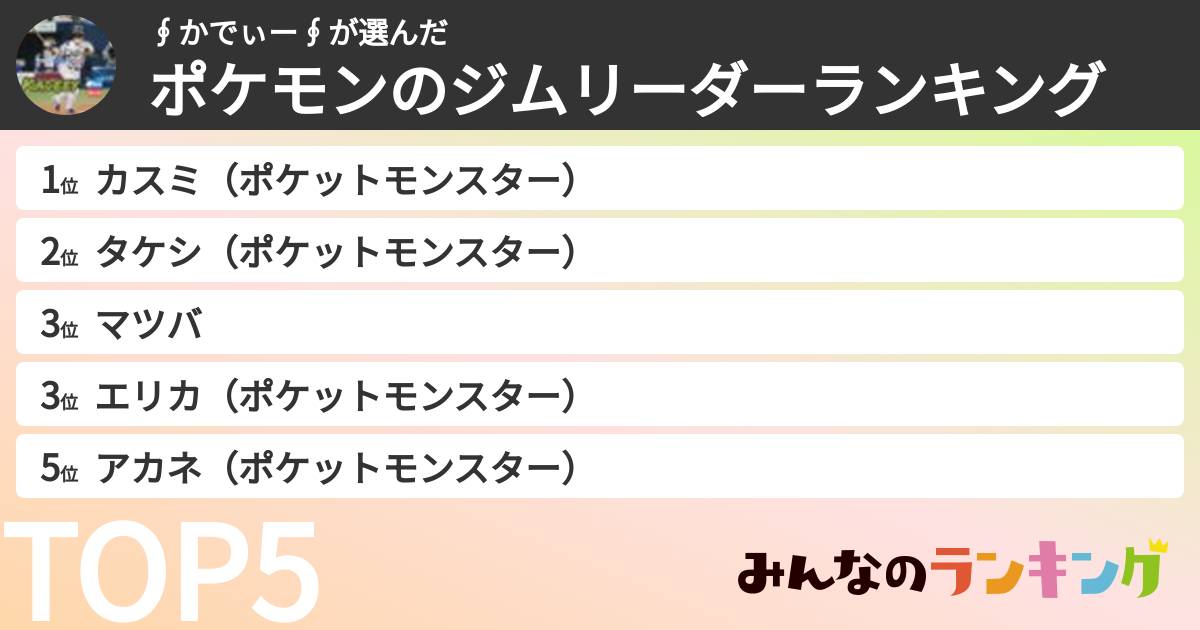 ∮かでぃー∮さんの「ポケモンのジムリーダーランキング」