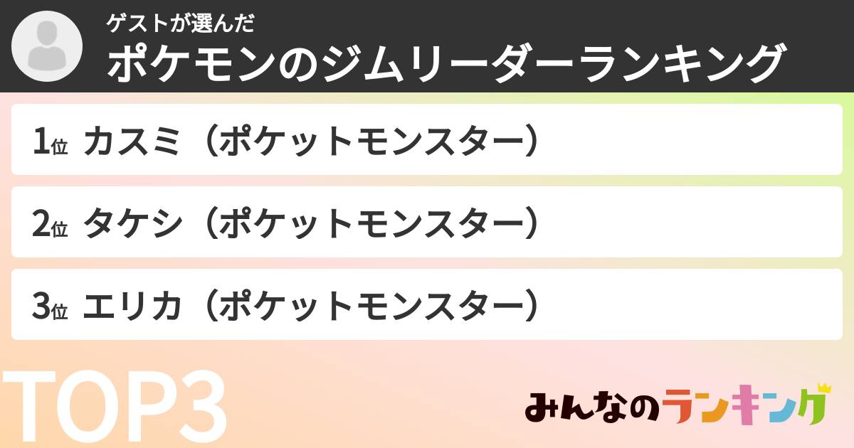 ゲストさんの「ポケモンのジムリーダーランキング」