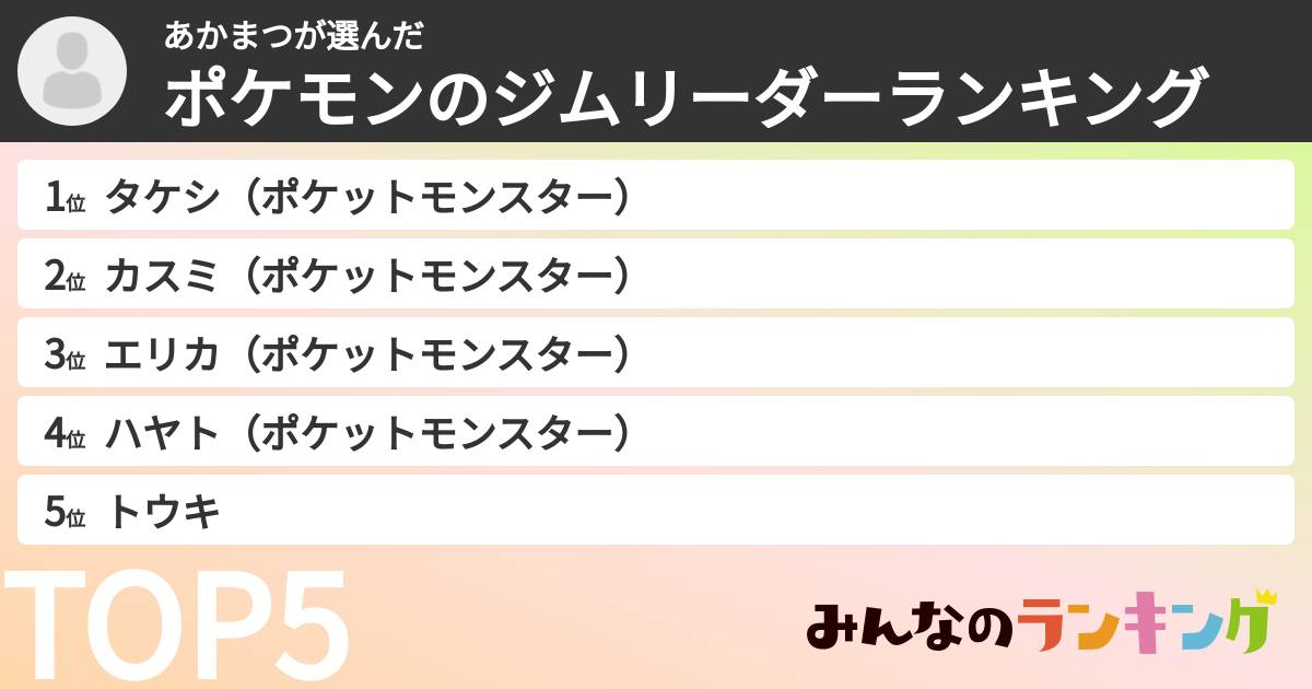 あかまつさんの「ポケモンのジムリーダーランキング」
