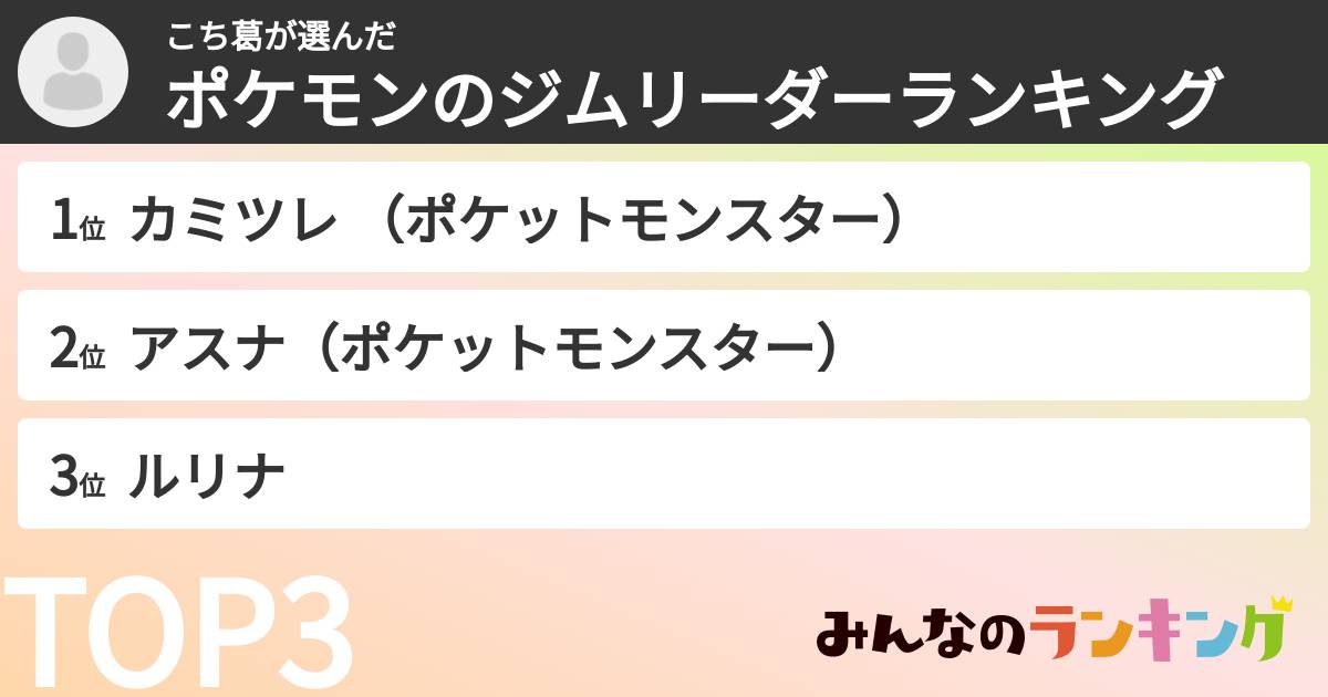 こち葛さんの「ポケモンのジムリーダーランキング」