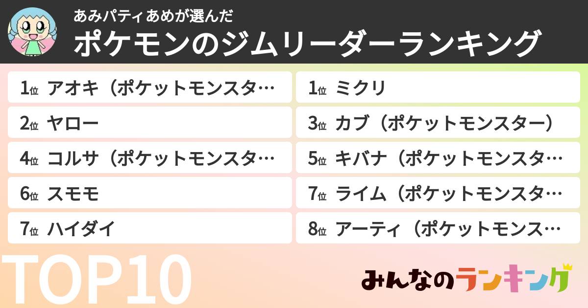 あみパティあめさんの「ポケモンのジムリーダーランキング」