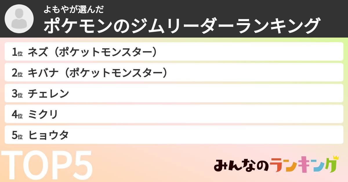 よもやさんの「ポケモンのジムリーダーランキング」