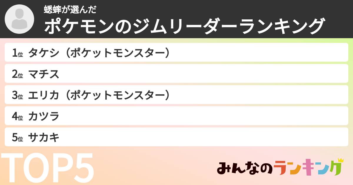 蟋蟀さんの「ポケモンのジムリーダーランキング」