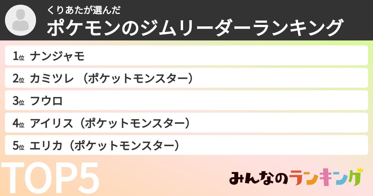 くりあたさんの「ポケモンのジムリーダーランキング」