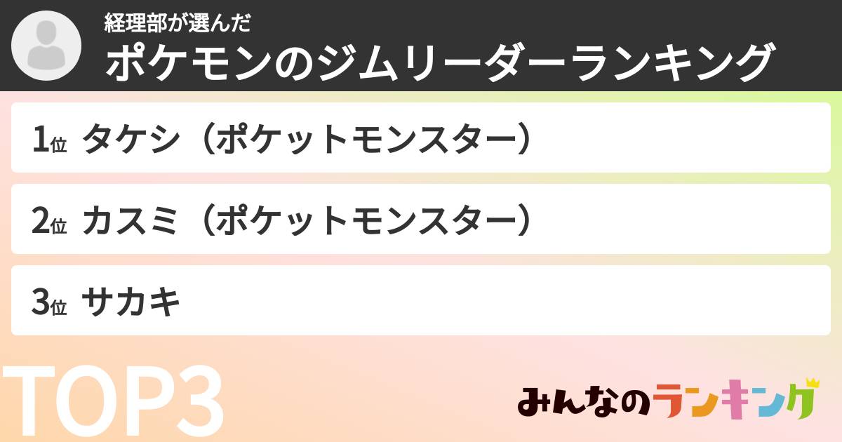 経理部さんの「ポケモンのジムリーダーランキング」