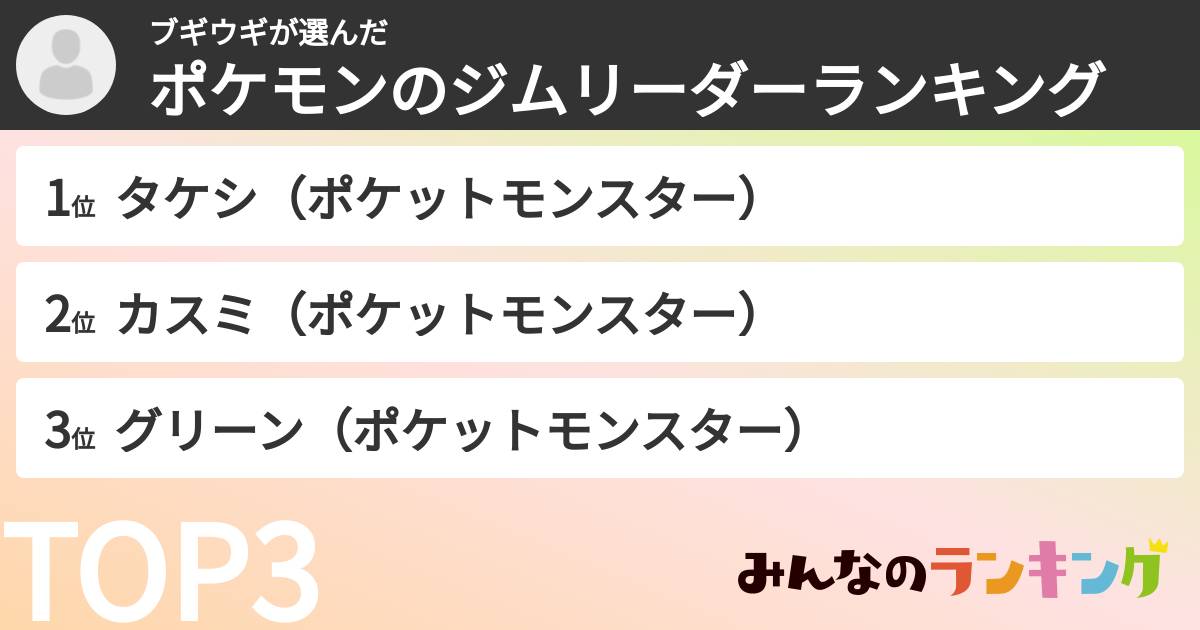 ブギウギさんの「ポケモンのジムリーダーランキング」