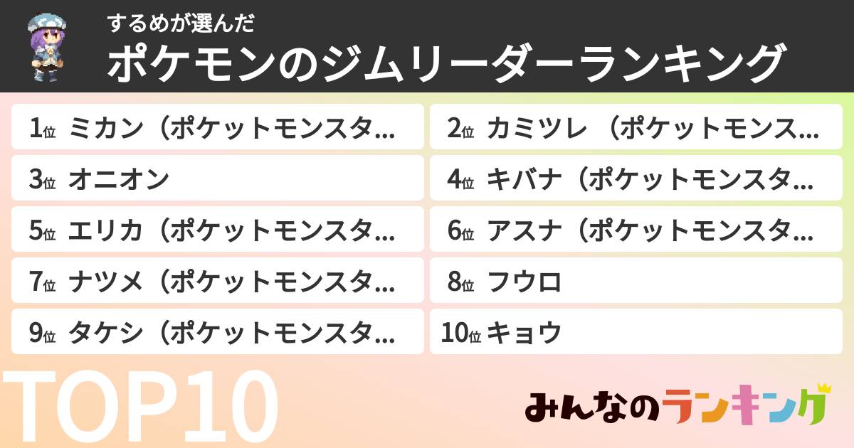 するめさんの「ポケモンのジムリーダーランキング」