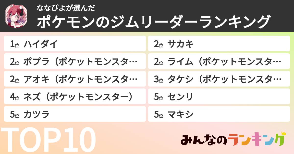 ななぴよさんの「ポケモンのジムリーダーランキング」
