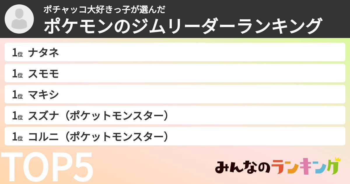 ポチャッコ大好きっ子さんの「ポケモンのジムリーダーランキング」