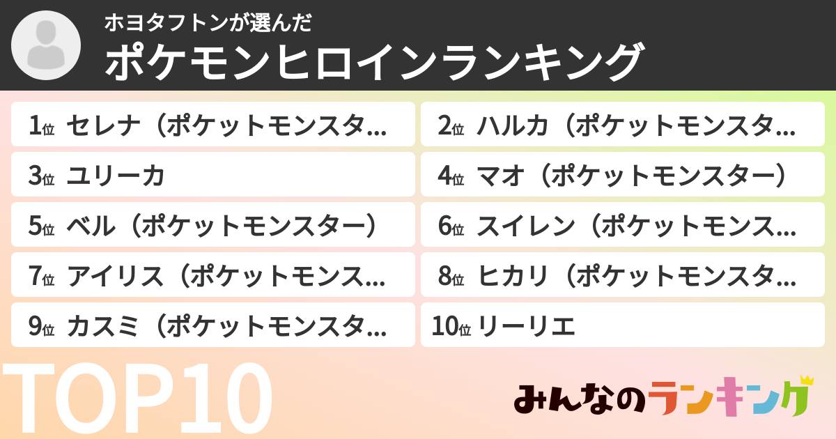 ホヨタフトンさんの「ポケモンヒロインランキング」