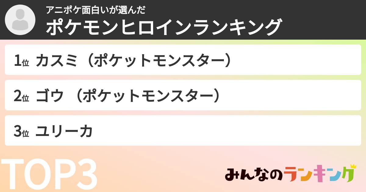 アニポケ面白いさんの「ポケモンヒロインランキング」