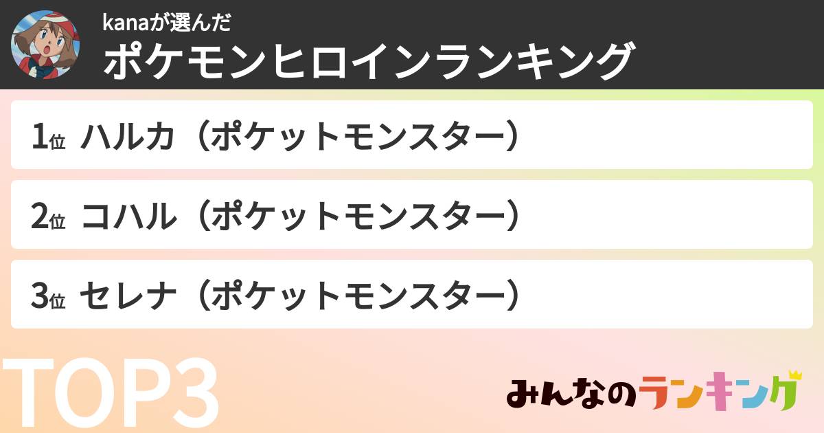 kanaさんの「ポケモンヒロインランキング」