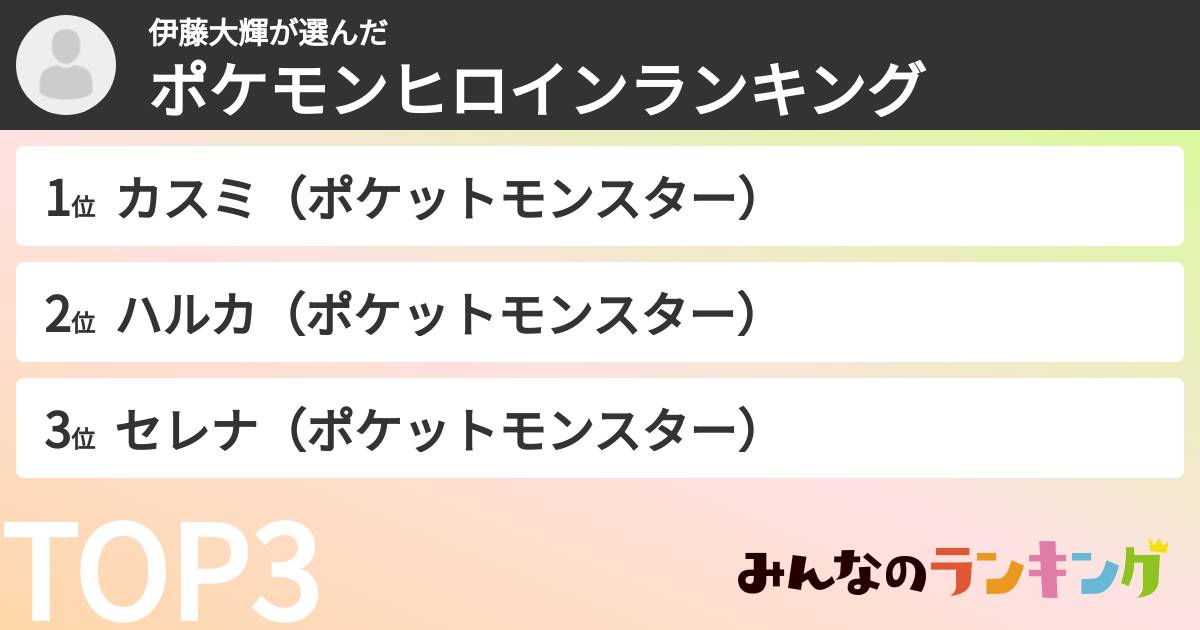 伊藤大輝さんの「ポケモンヒロインランキング」