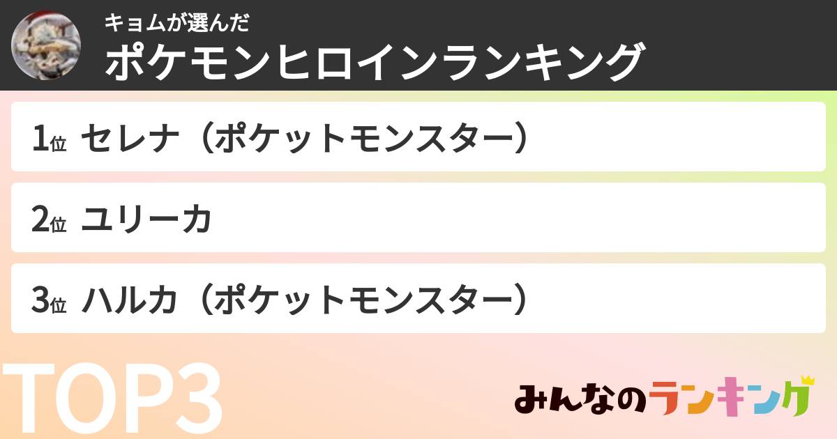 キョムさんの「ポケモンヒロインランキング」