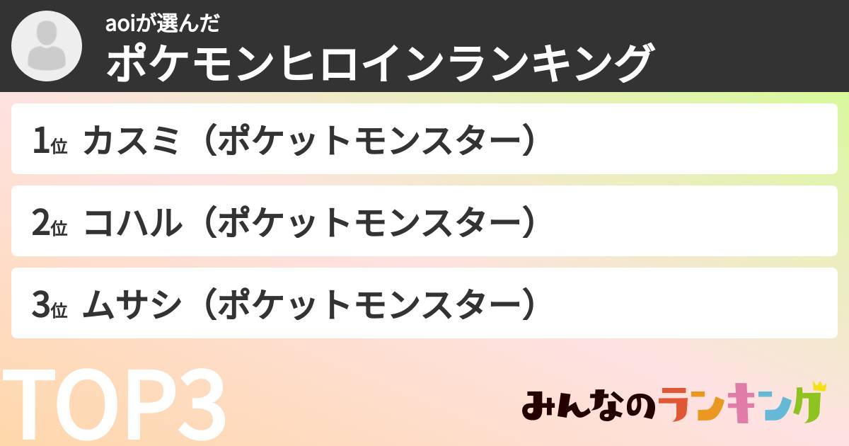 aoiさんの「ポケモンヒロインランキング」