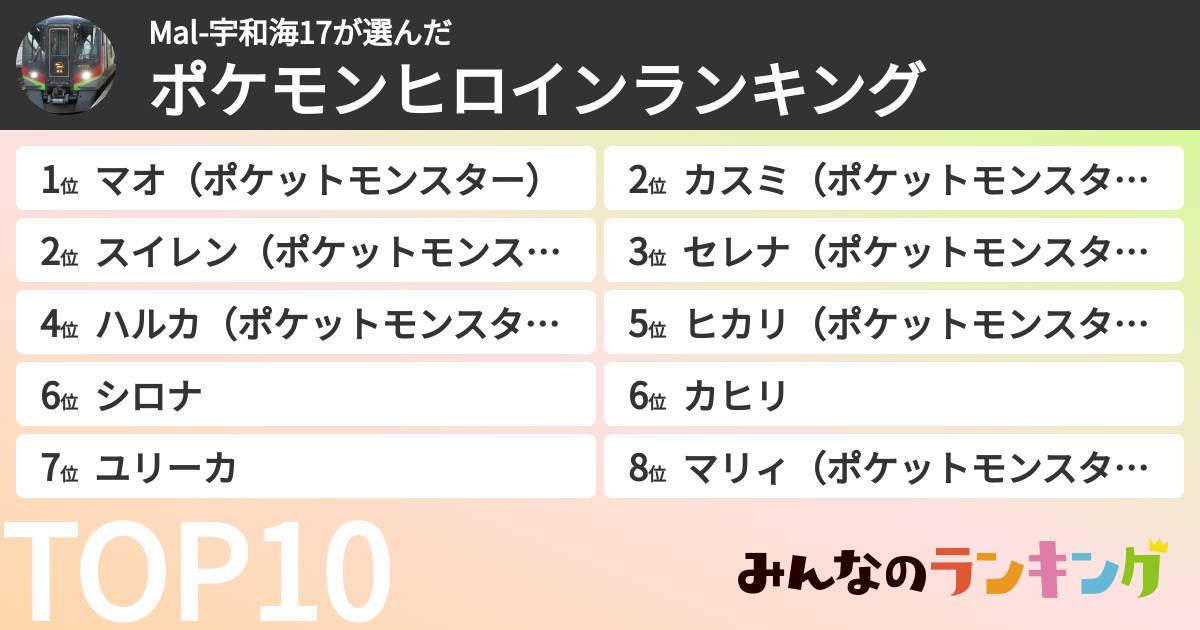 Mal-宇和海17さんの「ポケモンヒロインランキング」