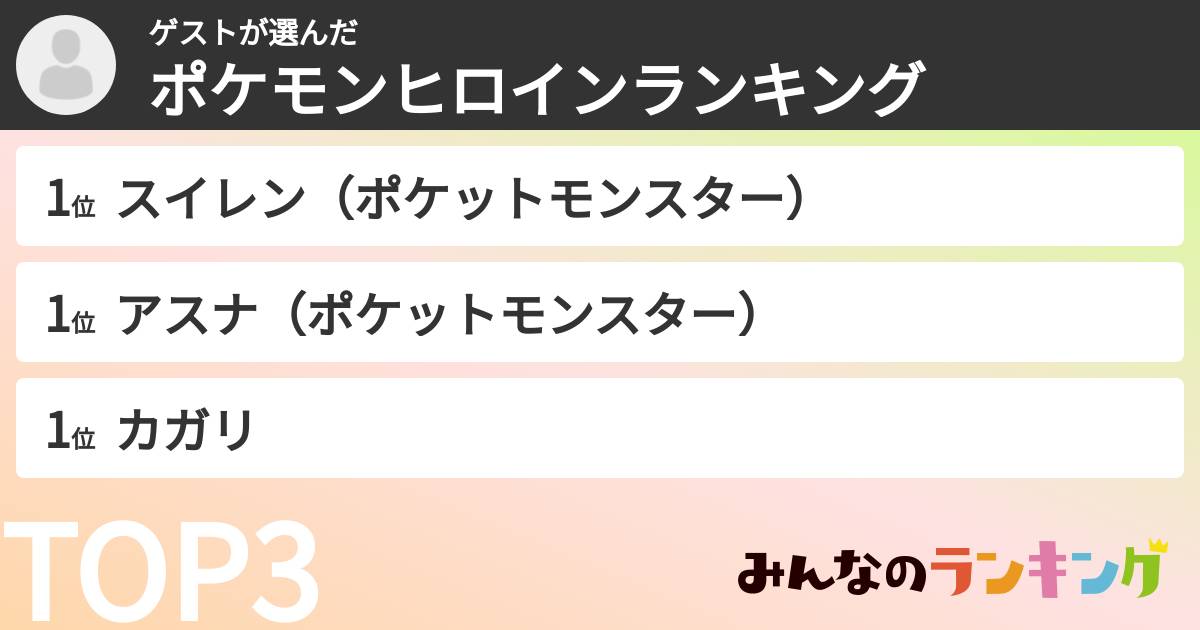ゲストさんの「ポケモンヒロインランキング」
