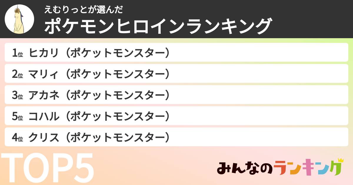 えむりっとさんの「ポケモンヒロインランキング」