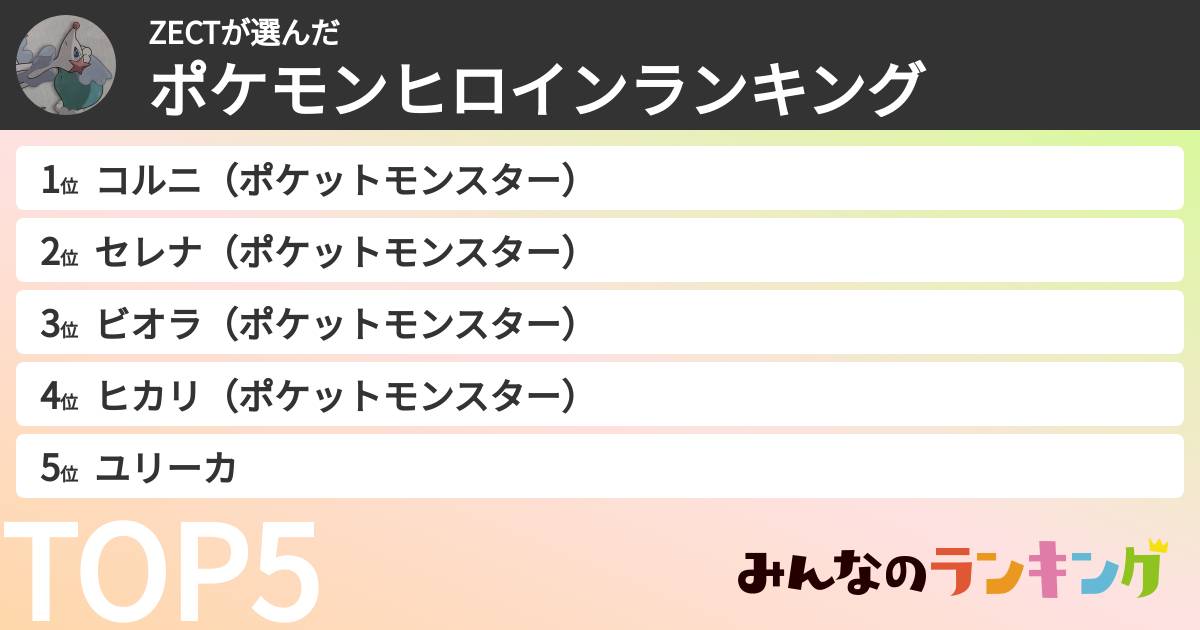 ZECTさんの「ポケモンヒロインランキング」