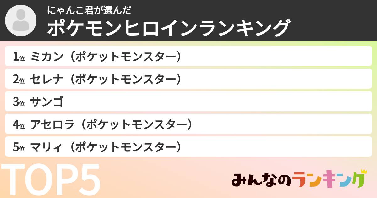 にゃんこ君さんの「ポケモンヒロインランキング」