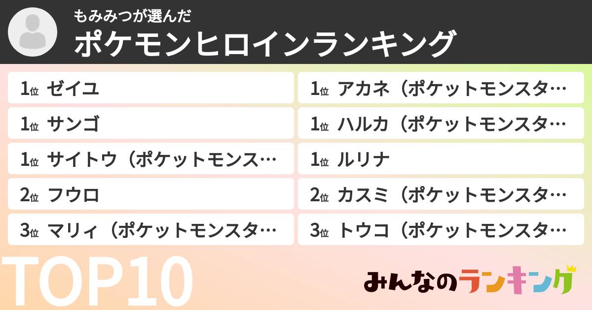 もみみつさんの「ポケモンヒロインランキング」
