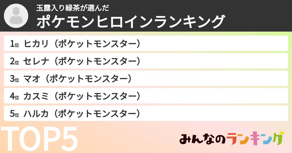 玉露入り緑茶さんの「ポケモンヒロインランキング」