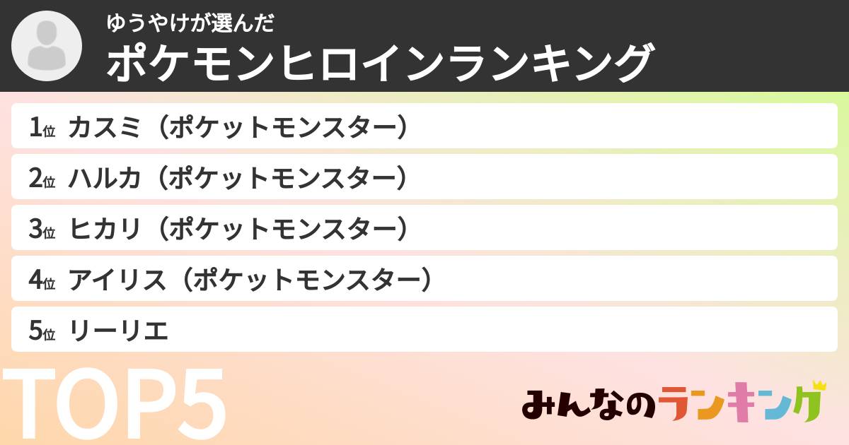 ゆうやけさんの「ポケモンヒロインランキング」