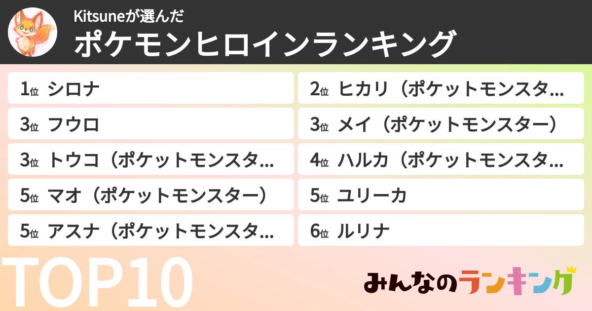 Kitsuneさんの「ポケモンヒロインランキング」