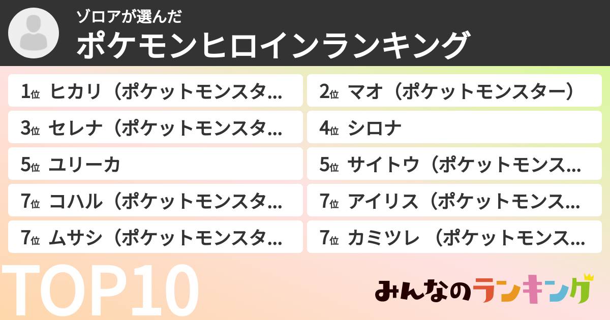 ゾロアさんの「ポケモンヒロインランキング」