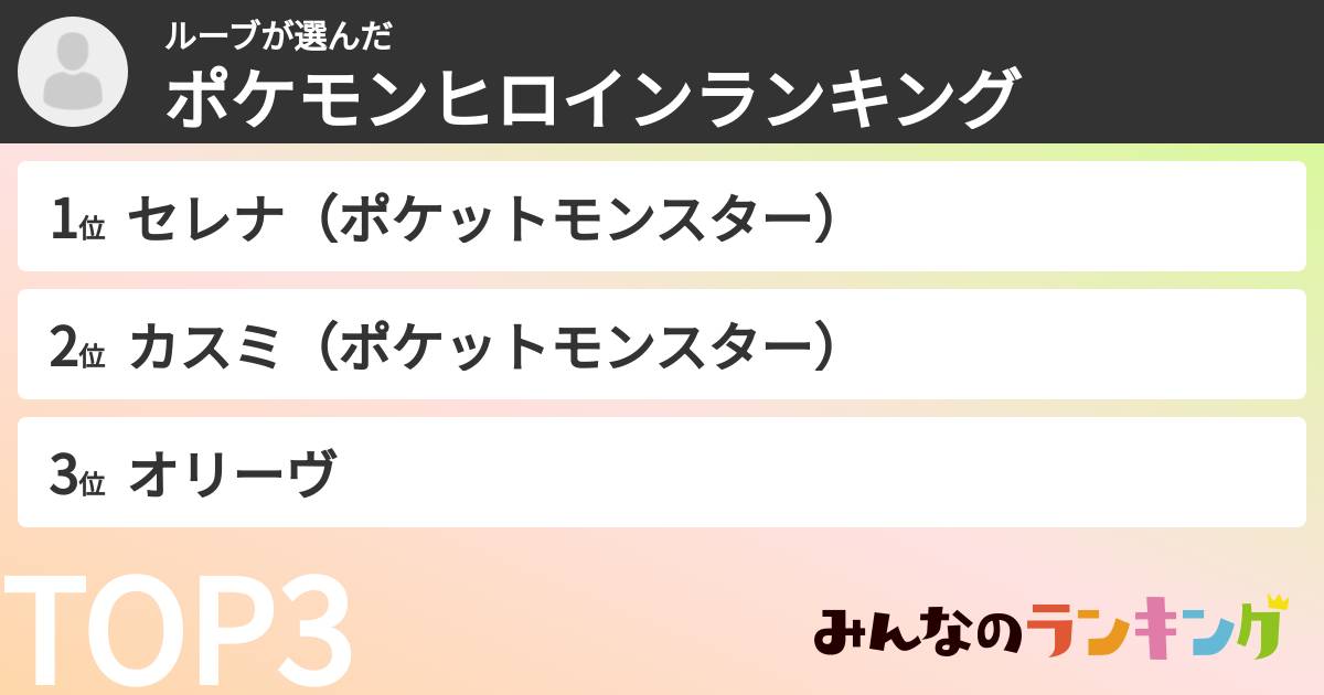 ルーブさんの「ポケモンヒロインランキング」