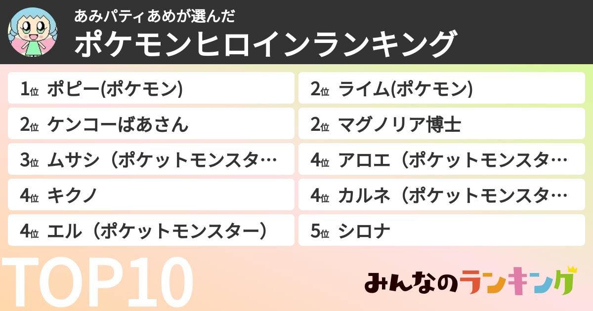 あみパティあめさんの「ポケモンヒロインランキング」