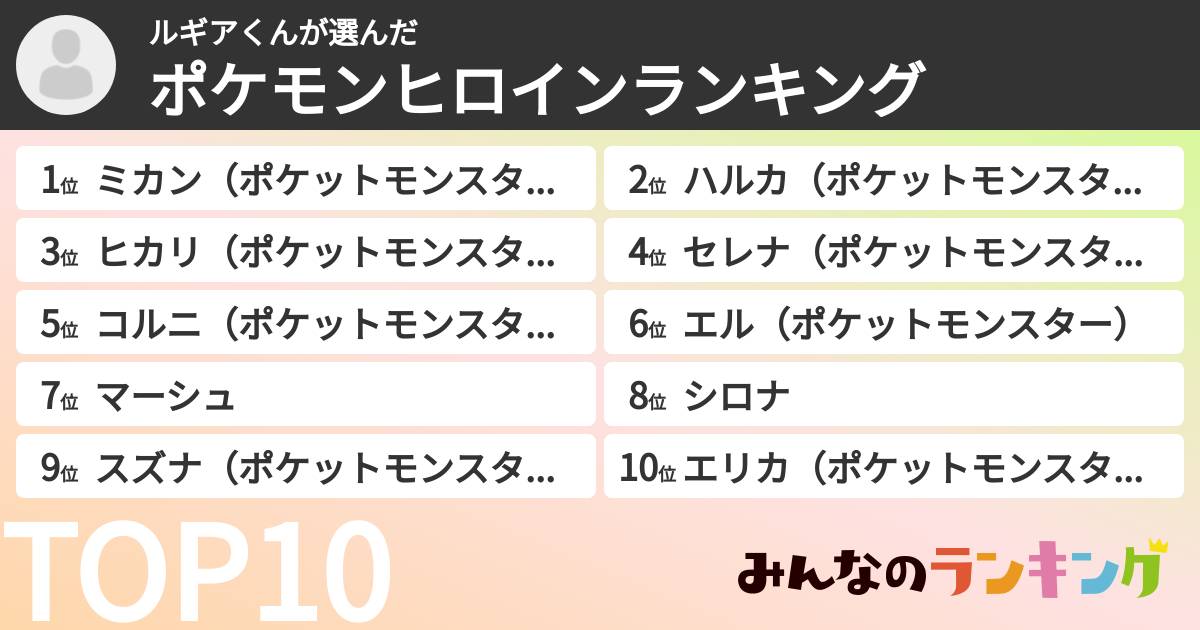 ルギアくんさんの「ポケモンヒロインランキング」