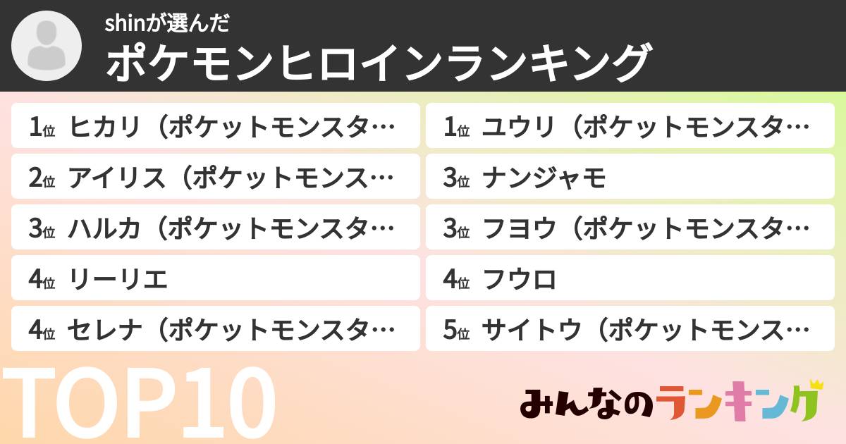 shinさんの「ポケモンヒロインランキング」