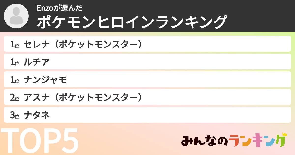 Enzoさんの「ポケモンヒロインランキング」
