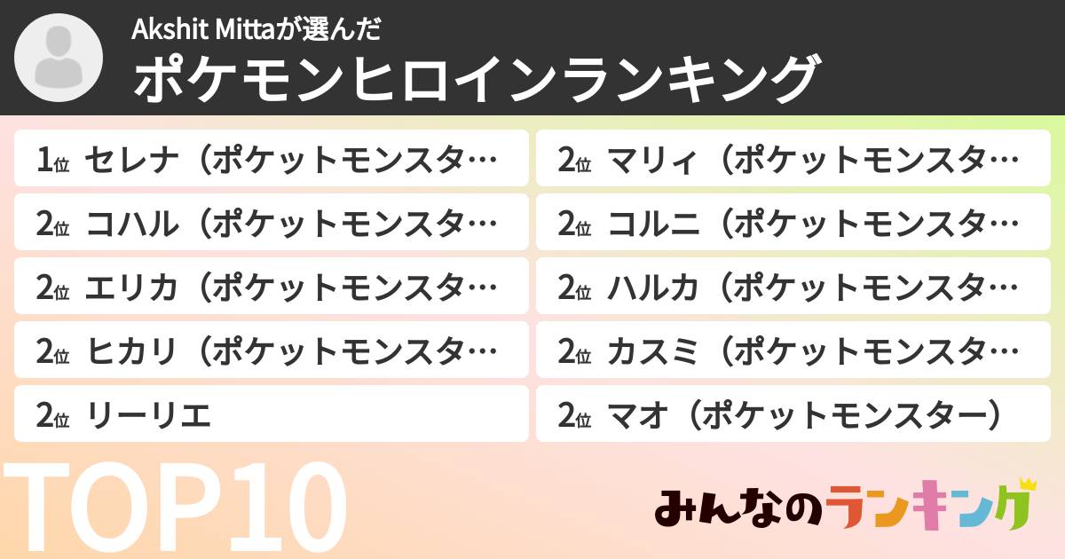Akshit Mittaさんの「ポケモンヒロインランキング」