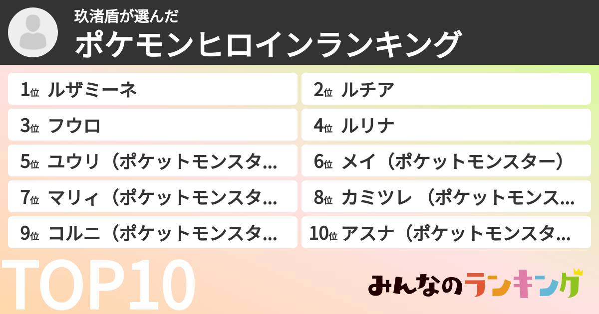 玖渚盾さんの「ポケモンヒロインランキング」