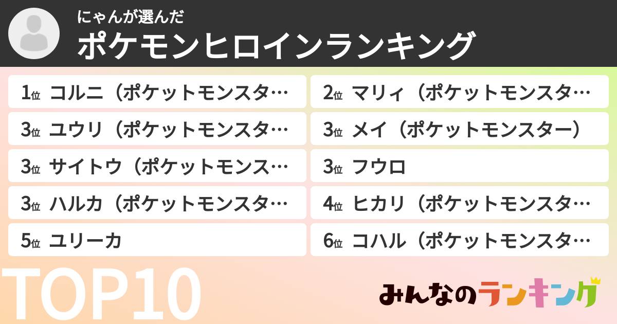 にゃんさんの「ポケモンヒロインランキング」