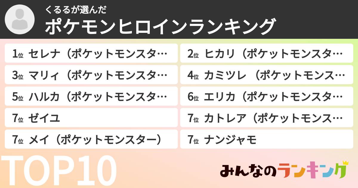 くるるさんの「ポケモンヒロインランキング」