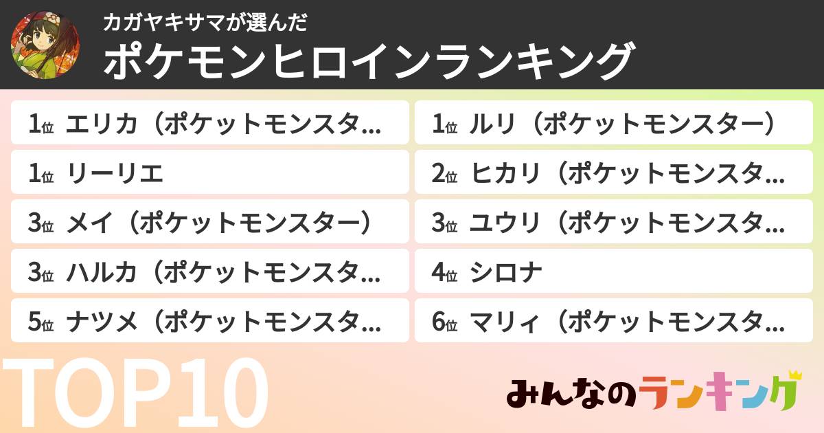カガヤキサマさんの「ポケモンヒロインランキング」