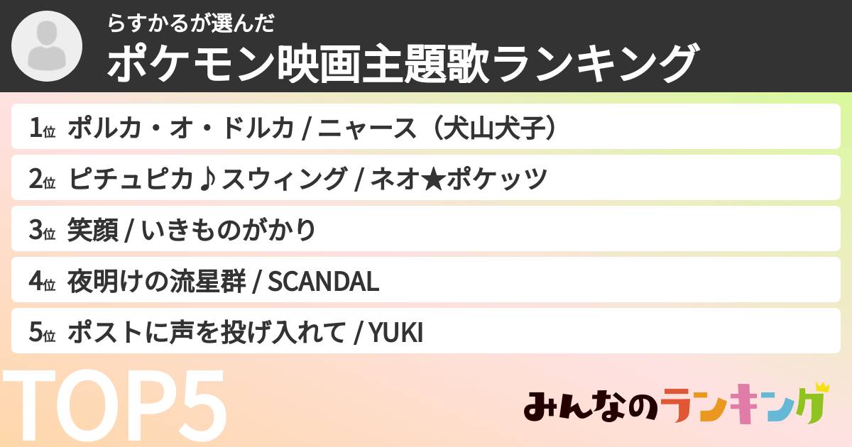 らすかるさんの「ポケモン映画主題歌ランキング」