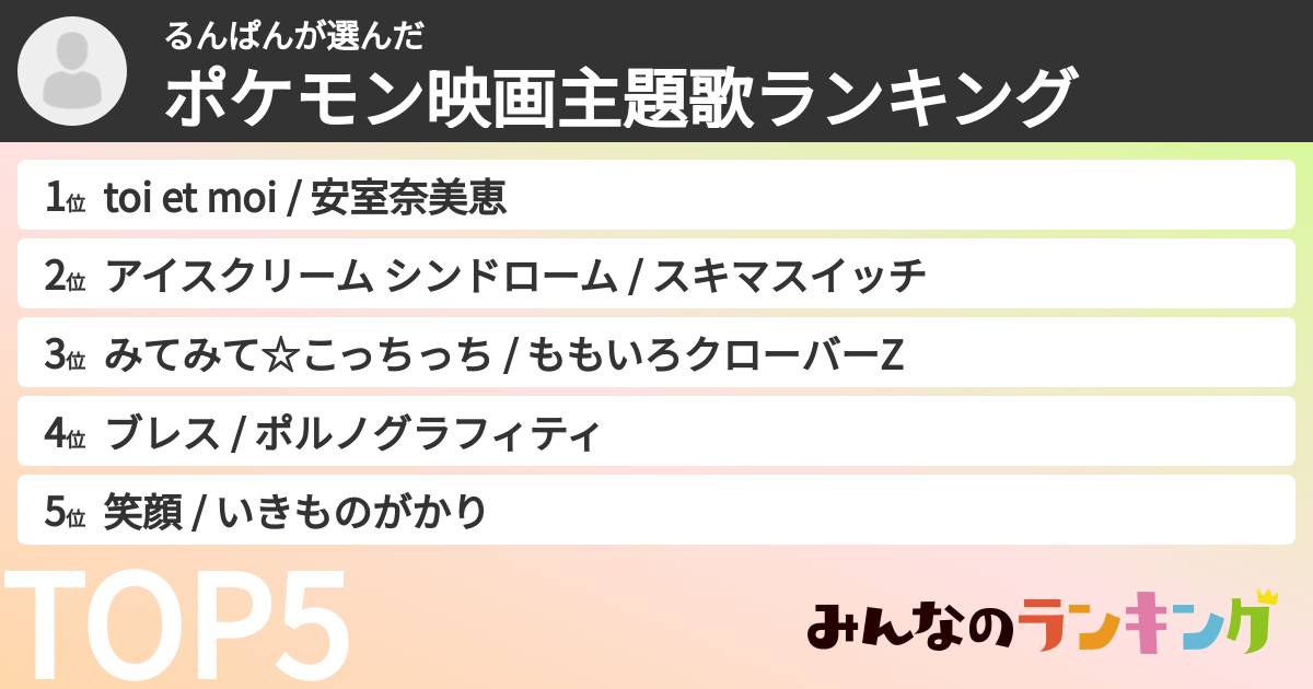 るんぱんさんの「ポケモン映画主題歌ランキング」