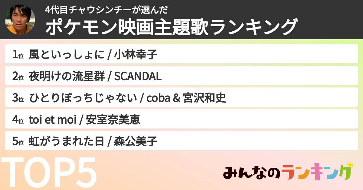 4代目チャウシンチーさんの「ポケモン映画主題歌ランキング」