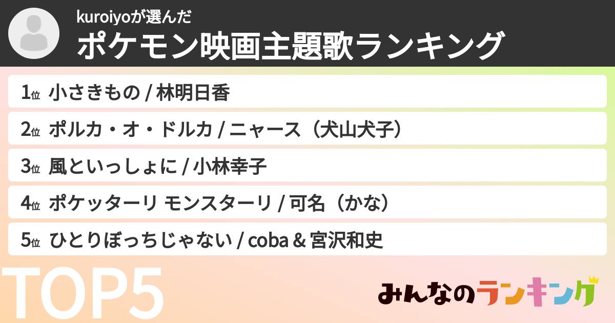 kuroiyoさんの「ポケモン映画主題歌ランキング」