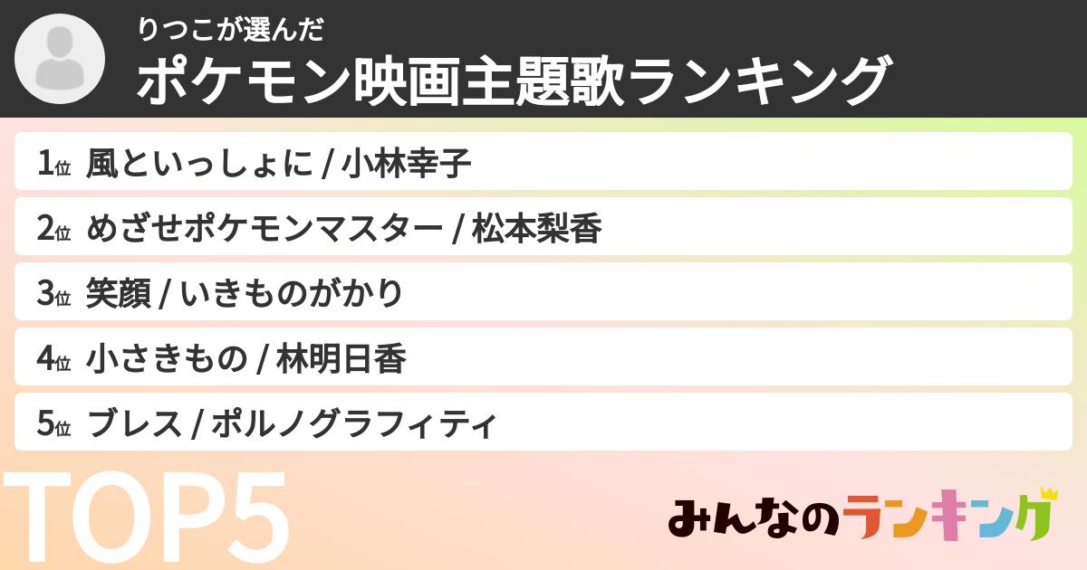 りつこさんの「ポケモン映画主題歌ランキング」